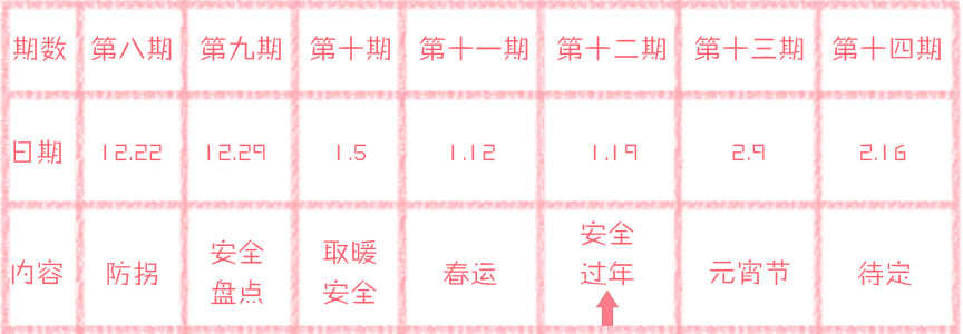 1484809643284070344.jpg 专题预告——安全过年.jpg